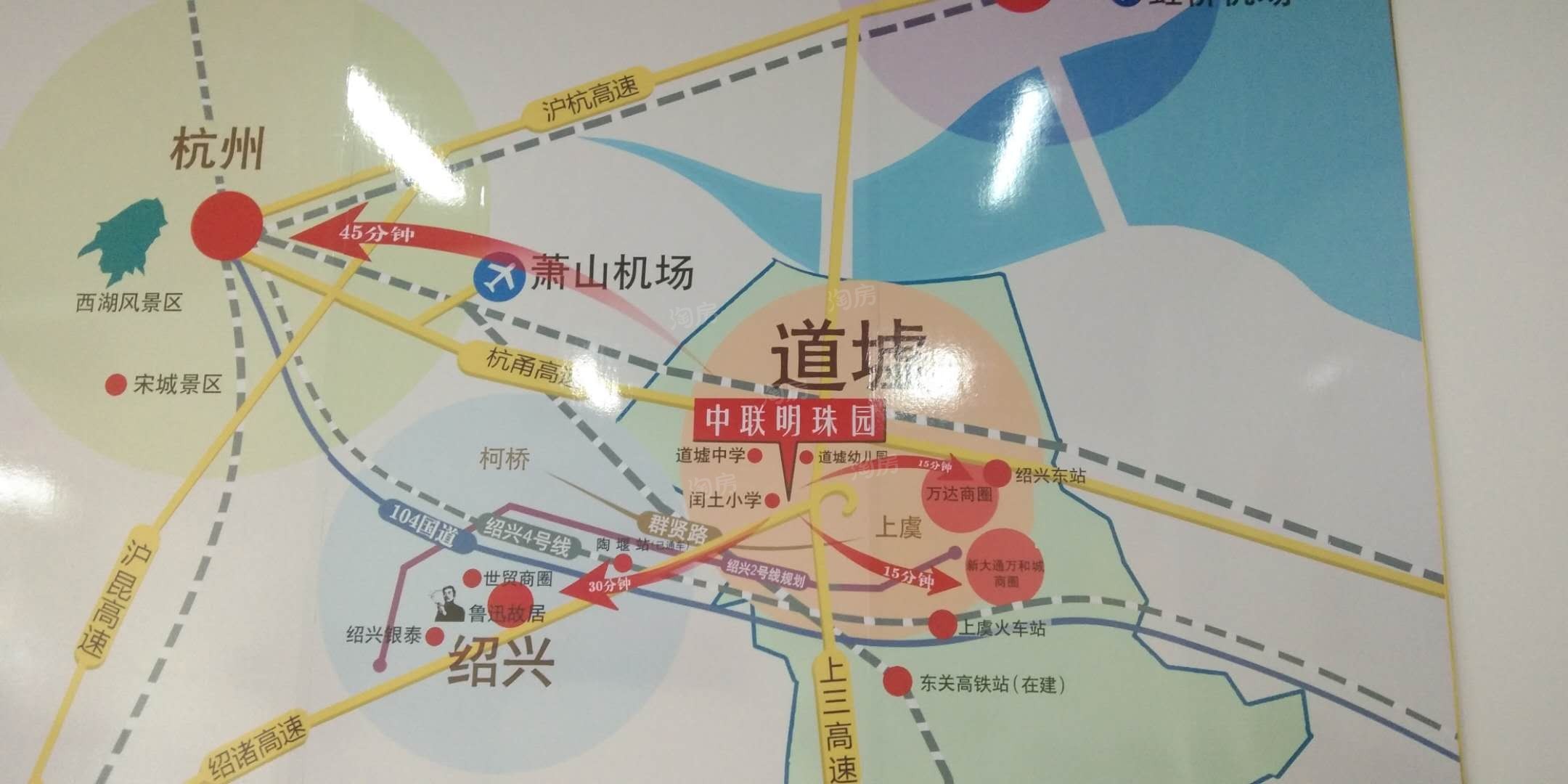 位置图