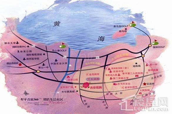 位置图