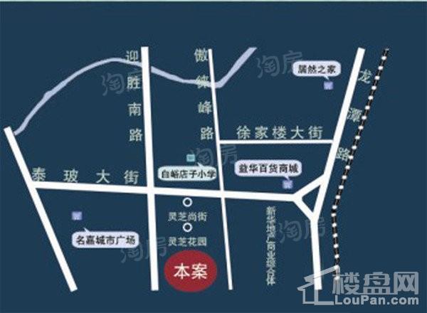 位置图