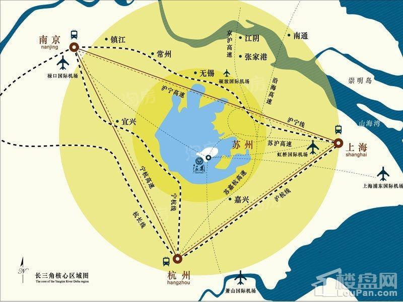 位置图