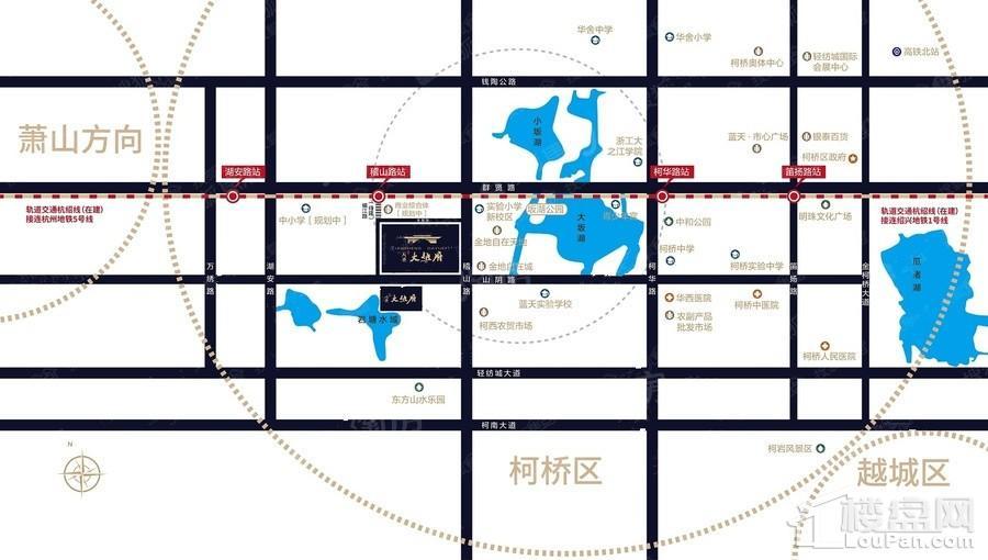 位置图