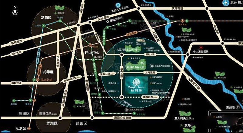 位置图