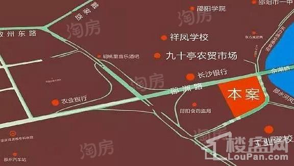 位置图