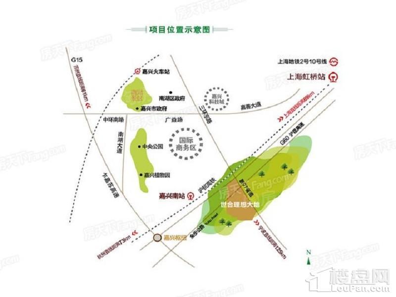 位置图