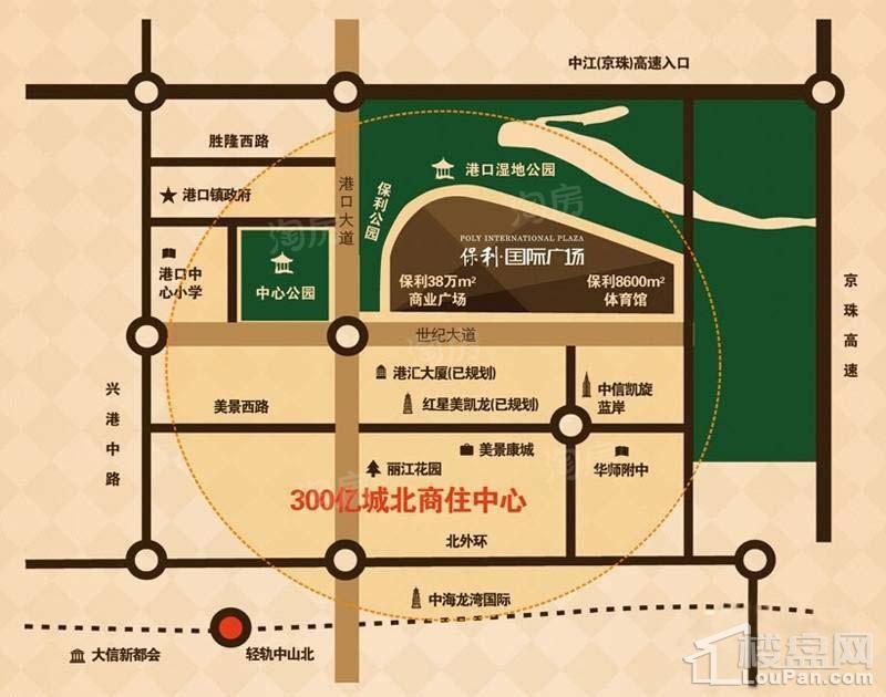 位置图