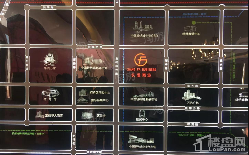 位置图