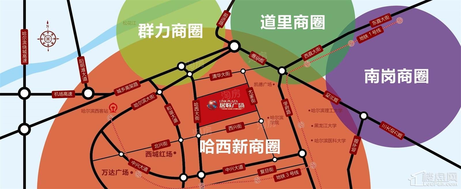 位置图