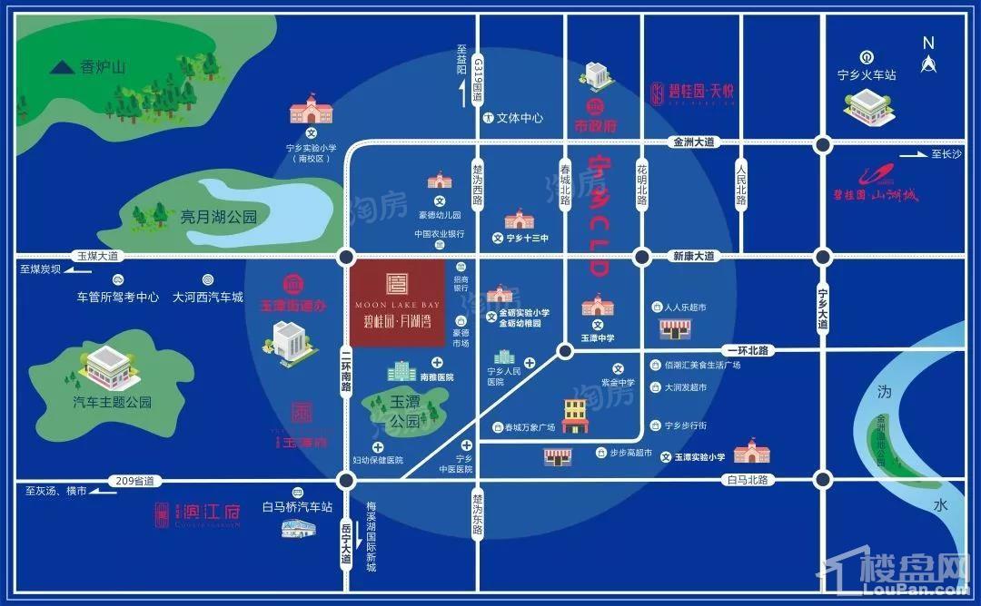 位置图