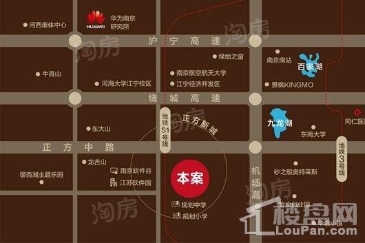 位置图