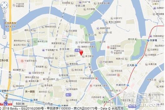 位置图