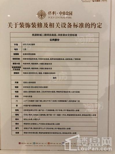 保利中央公园样板间