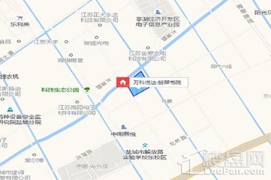 位置图