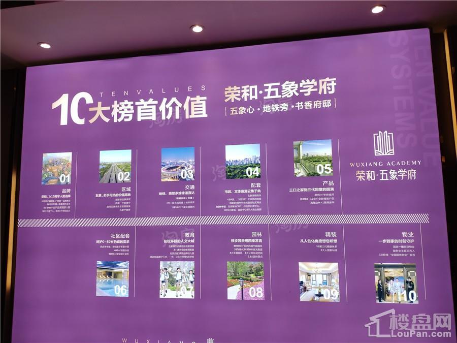荣和五象学府实景图