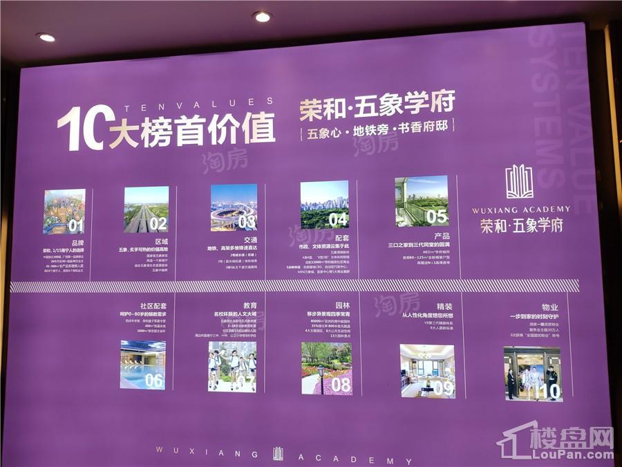 荣和五象学府实景图
