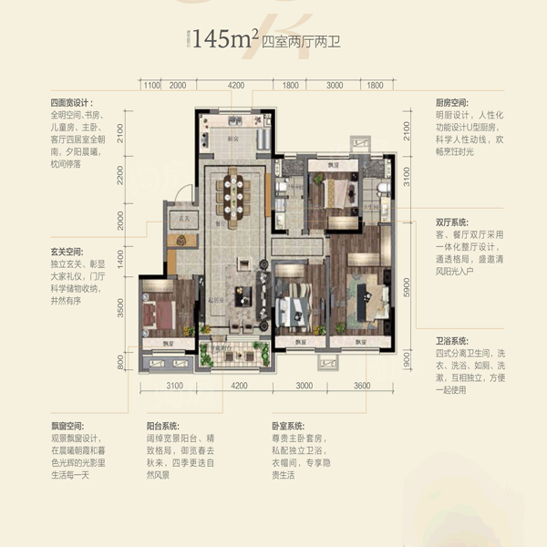 万科翡翠四季145平4室2厅2卫