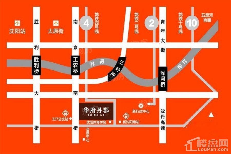 位置图