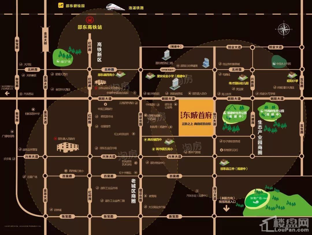 位置图