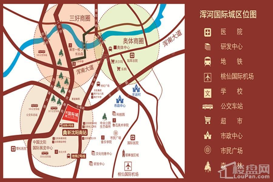位置图