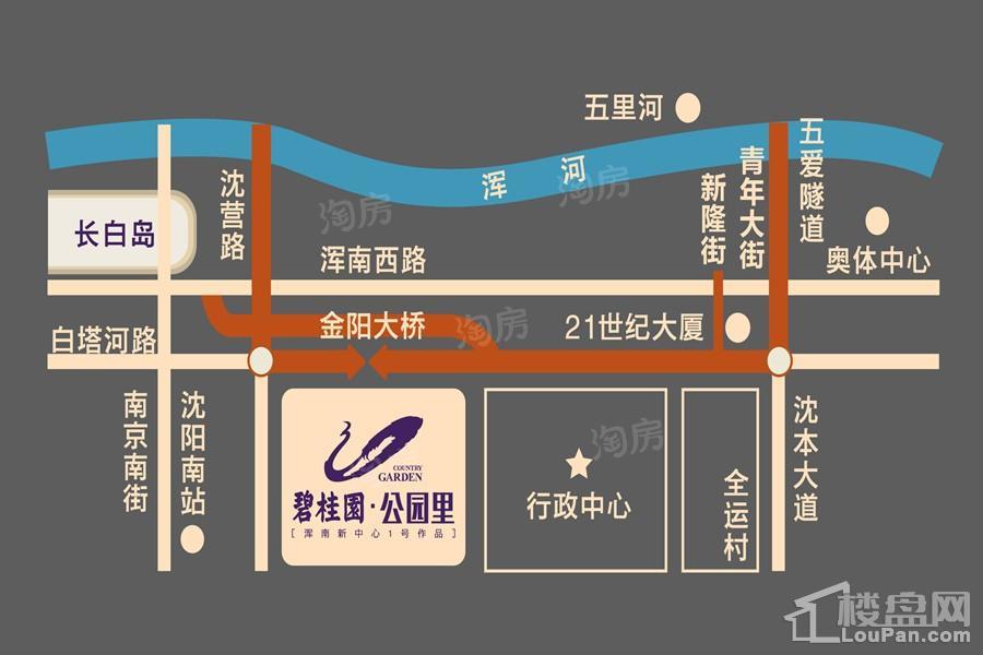 位置图