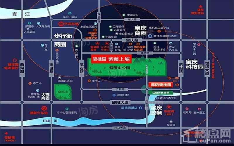 位置图