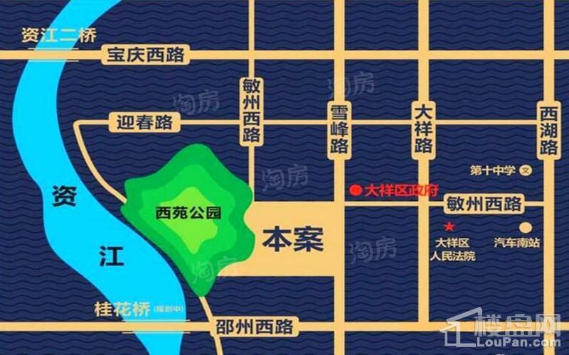 位置图
