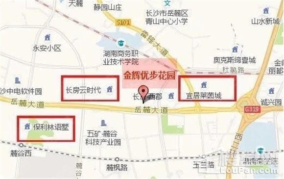 位置图