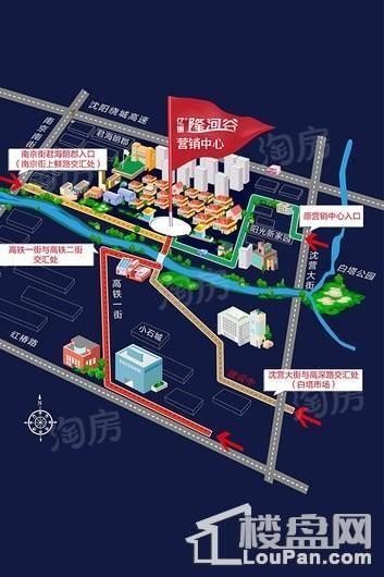 位置图