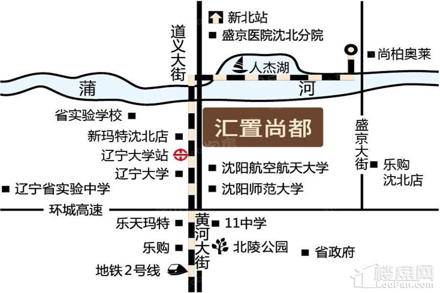 位置图