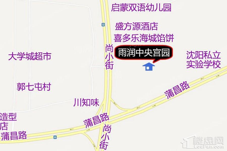 位置图