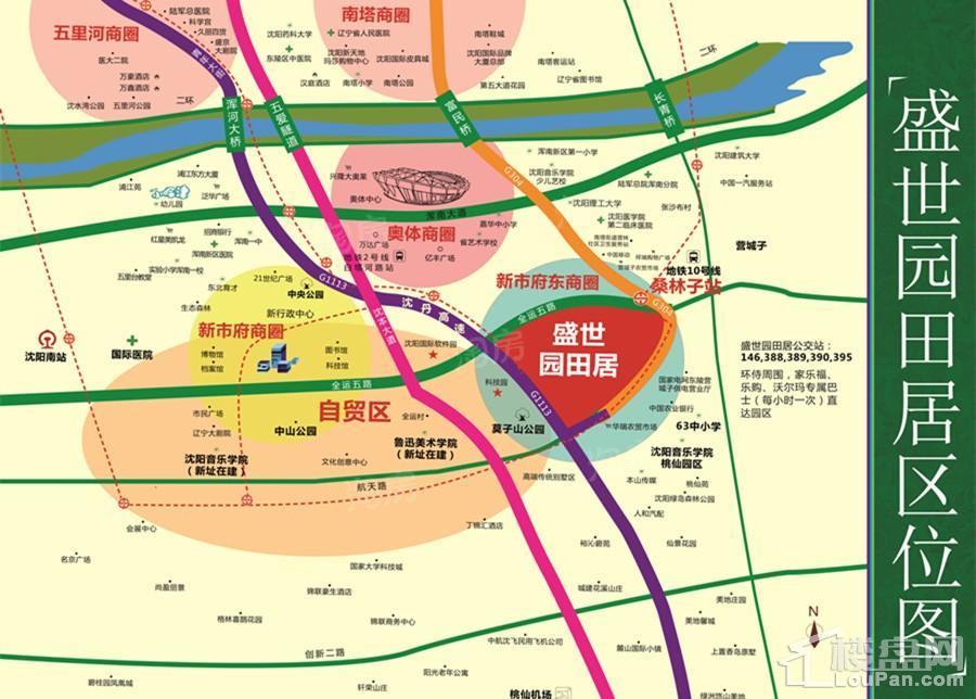 位置图