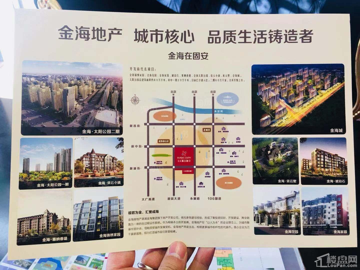 位置图