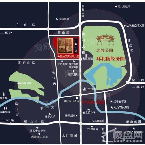 位置图