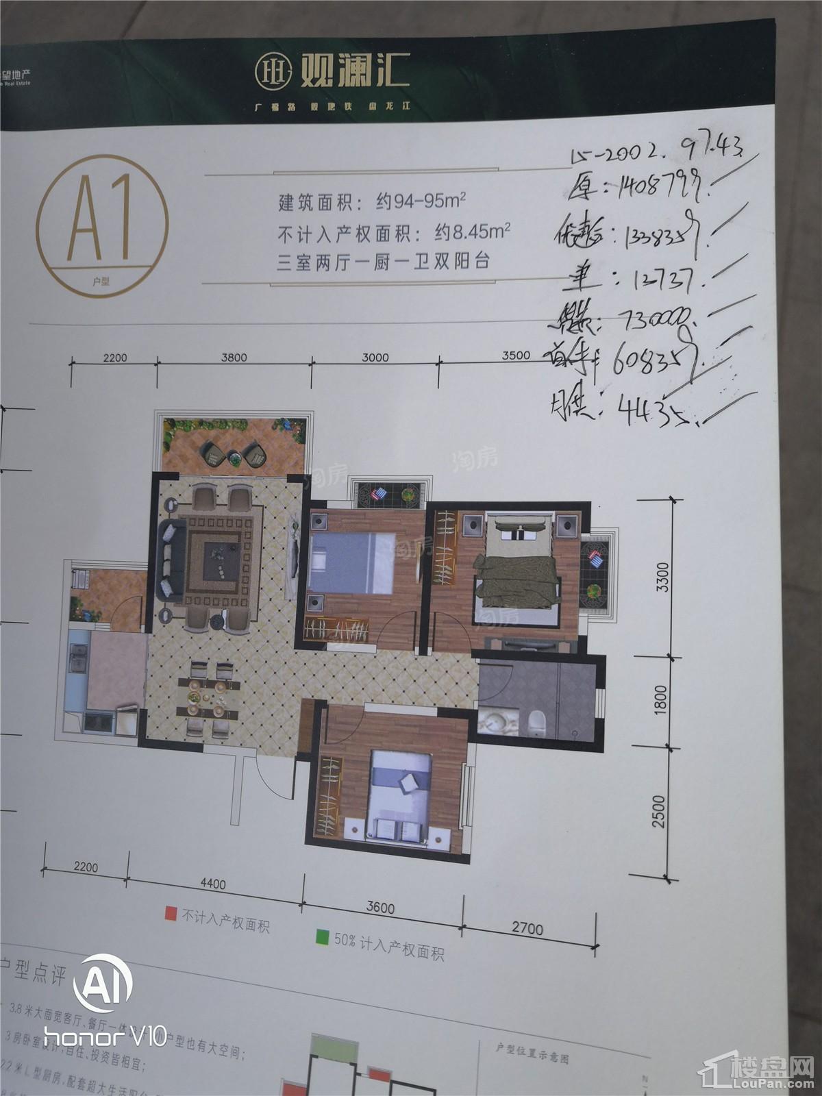 新希望·观澜汇实景图