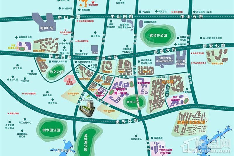 位置图