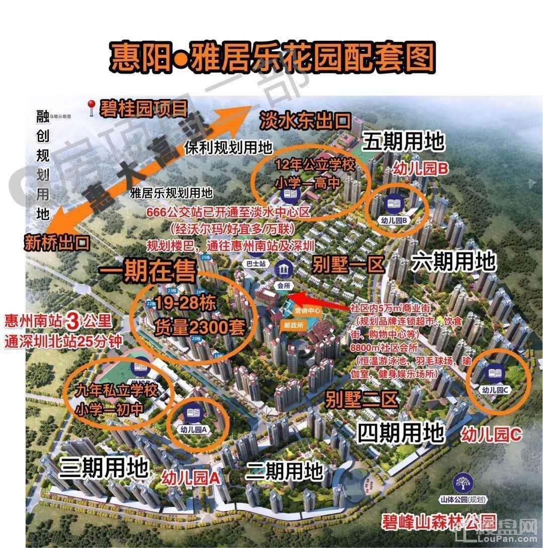 配套图