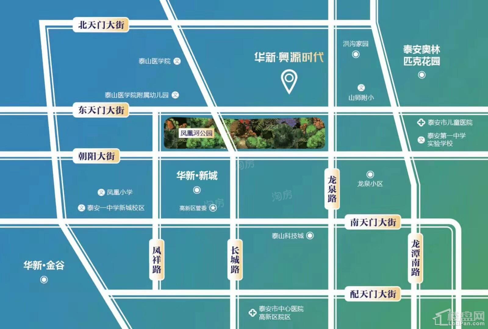 位置图