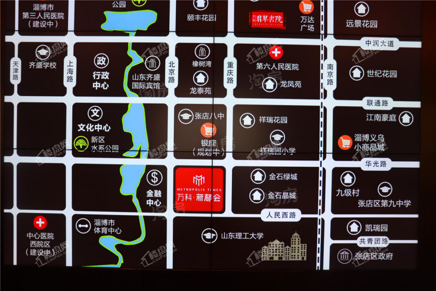 位置图