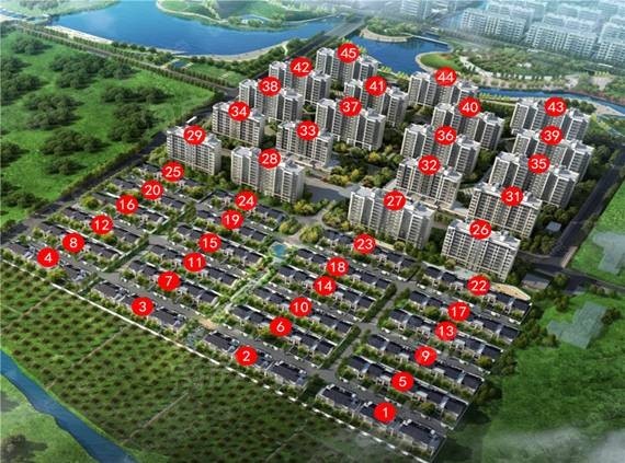 沙盘图