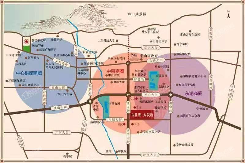 位置图