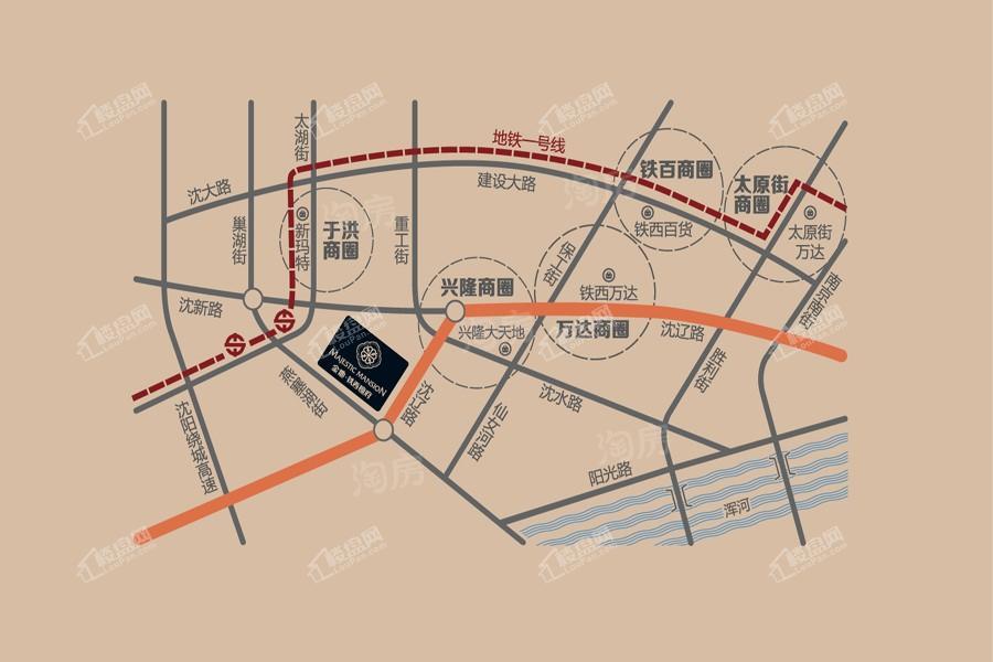 位置图