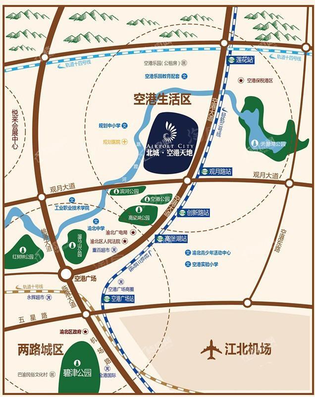 位置图
