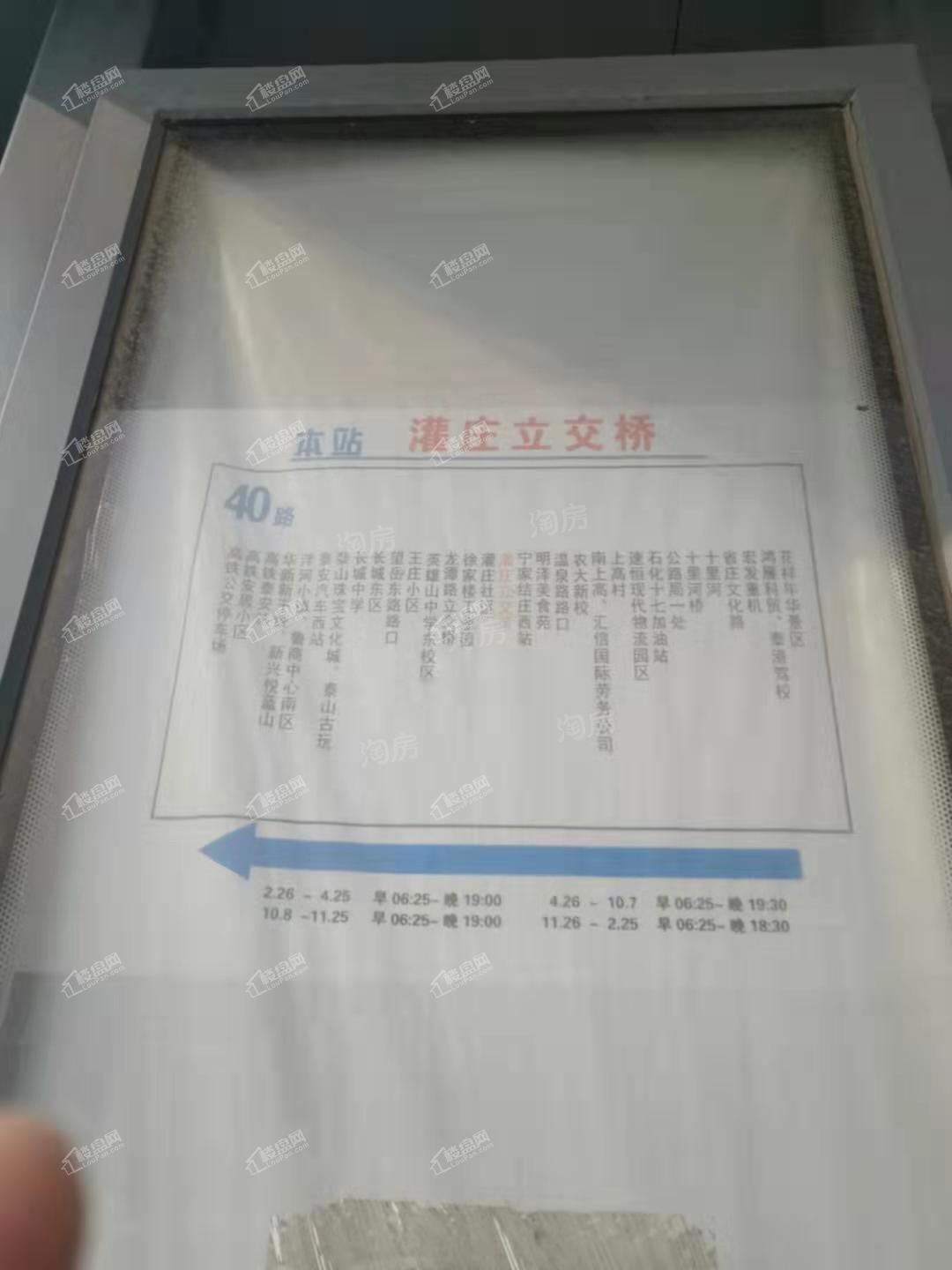 位置图