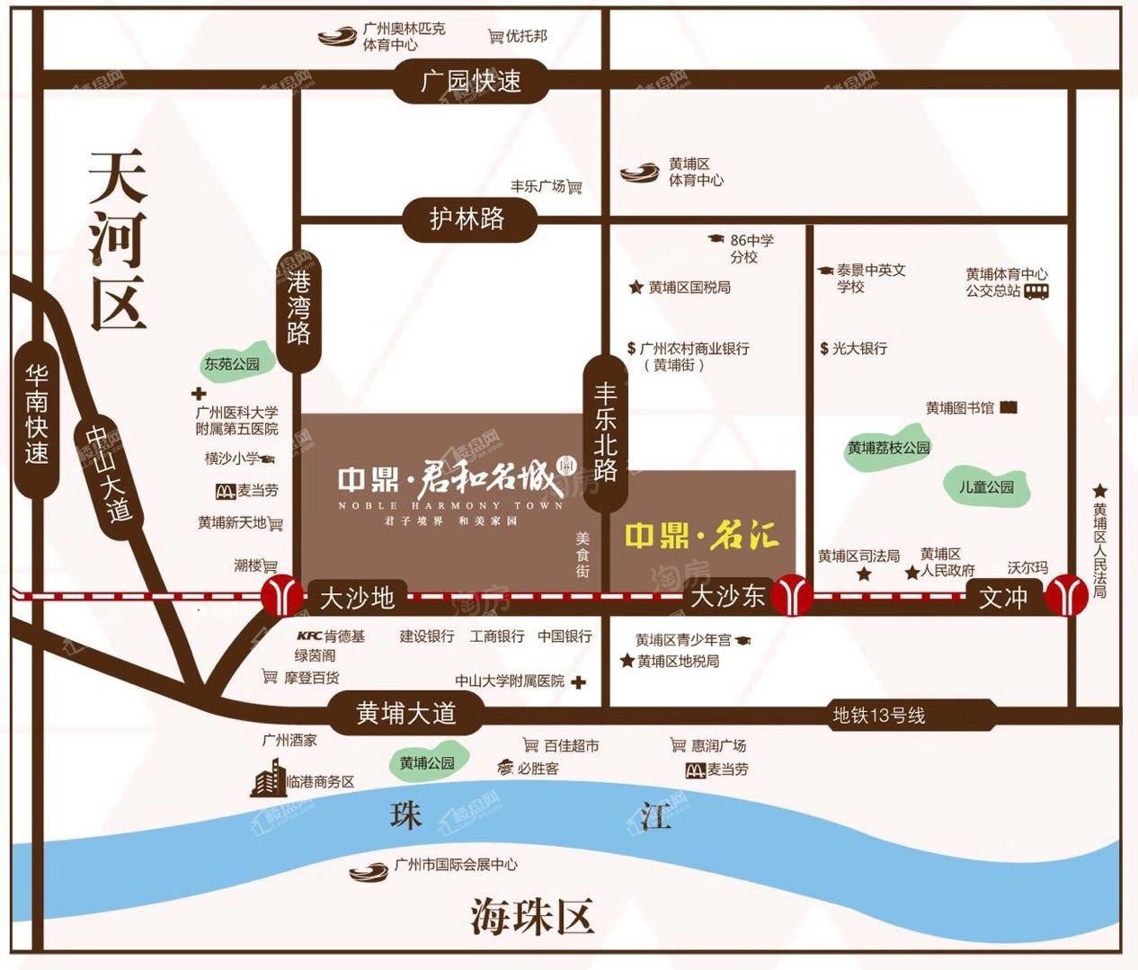位置图