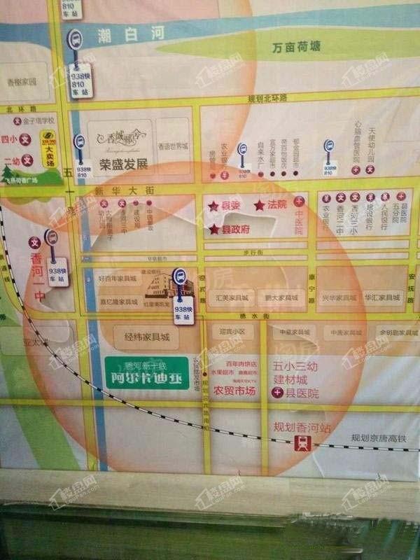 位置图