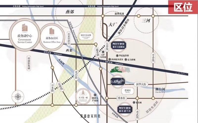 配套图