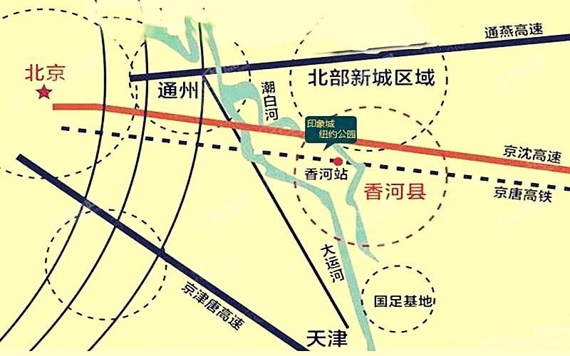 位置图