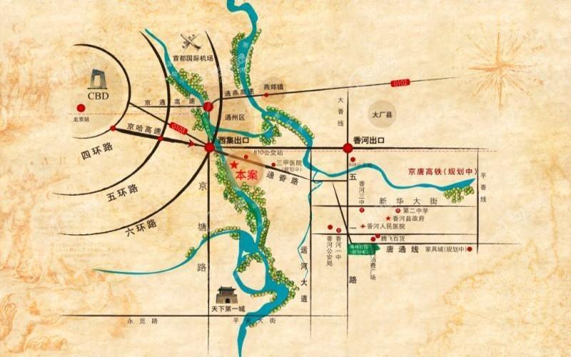 配套图