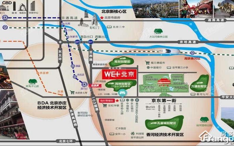 周边配套图