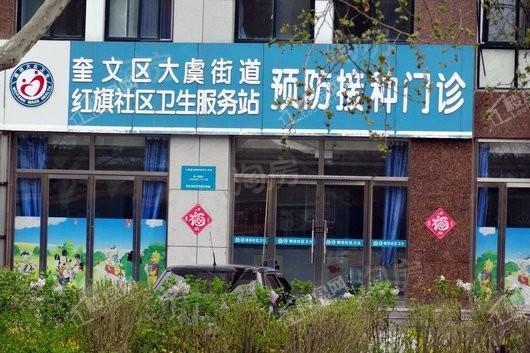 周边配套图