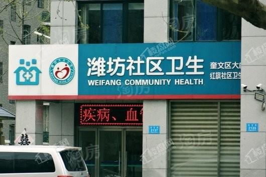 周边配套图